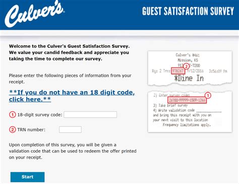 TellCulvers – www.tellculvers.com – TellCulvers Survey